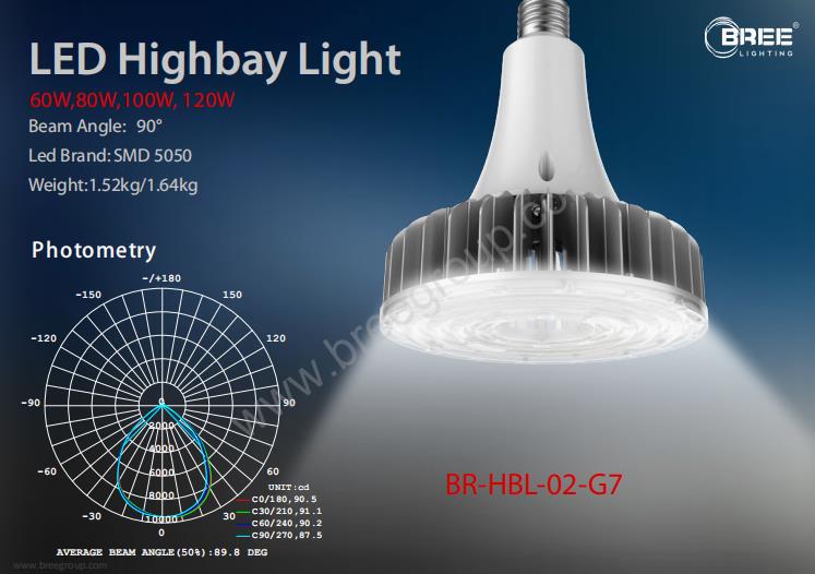 サイズ】 1台限り!高天井照明 180W LED投光器 E39水銀灯 5000K IP65の 